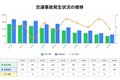 全国にあるご当地ルールって何？ 「茨城ダッシュ」でも有名な県内の交通トラブルと対策！ 茨城県古河市の交通マナーやその実態は