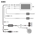 MAXWIN の前後ドラレコ付きバイク用スマートモニター「BDVR-C002C」が Amazon にてセール価格で販売中！