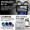 MAXWIN の前後ドラレコ付きバイク用スマートモニター「BDVR-C002C」が Amazon にてセール価格で販売中！