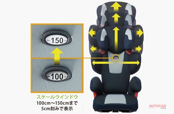 年間約1万人の小学生がベルト無しで死傷 身長150cmまでジュニアシートが必要なワケ Autocar Japan 自動車情報サイト 新車 中古車 Carview
