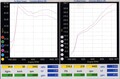 「スポーツカー顔負けの快速M35ステージア、現る」VQ35改3.8L＋GTスーパーチャージャーで武装！