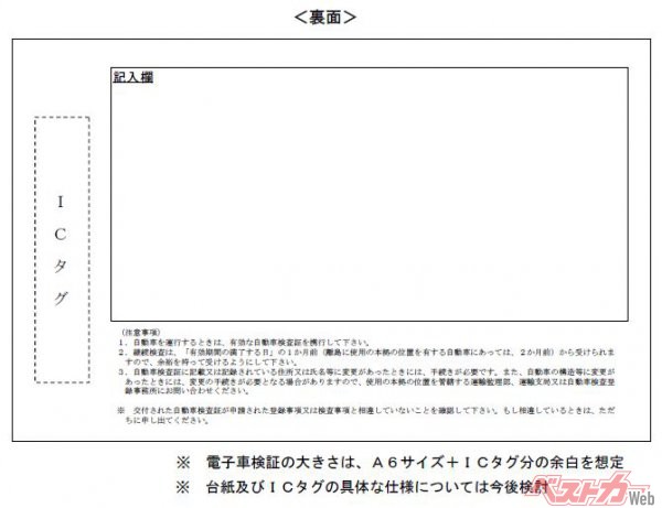 来年1月1日から車検証がicカードに そもそも車検制度をもっと簡素化するべきではないのか ベストカーweb 自動車情報サイト 新車 中古車 Carview