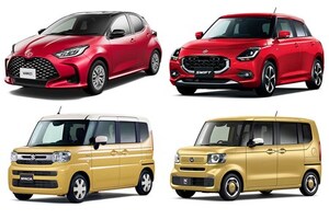 【今や軽自動車のほうが高い】は勘違い。それでも最安150万円「ヤリス」のコスパ感は異次元だった