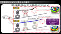 マツダCX-3試乗記 ここまでやるか！というほどの大幅改良