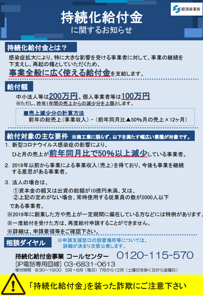 経産省、持続化給付金　算定方法を変更　端数切り捨てずに満額給付