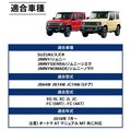 新型「ジムニーノマド」にピッタリ １台３役の後付けアームレスト