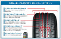 横浜ゴム　低燃費と経済性を両立した「ブルーアースEs ES32」発売