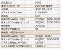 ホンダNSXのメカニズムを徹底解説！