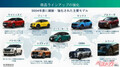 日産赤字6700億円! 工場7つ閉鎖!! 従業員2万人削減!! 希望は…復活の可能性は……ある!!!!!