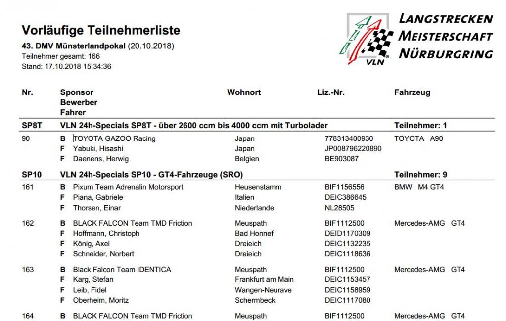 【超速報】新型A90スープラがニュルブルクリンク耐久選手権最終戦にエントリー！カーナンバーはもちろん『90』