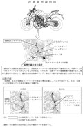 【リコール】CB1000 HORNET／SP 2車種 計503台