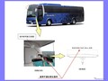 三菱ふそう『エアロエース』など4車種3000台以上でリコール…室内鏡に不具合
