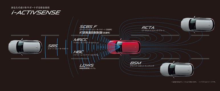 【今どき貴重】250万円以下のSUV、ヤリスクロス・WR-V・CX-3で装備も使いやすさも満足な1台はどれ