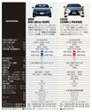 BMW 850i xDriveクーペ vs レクサス LC500h Lパッケージ、価値観の異なる日独クーペが真っ向勝負！【清水和夫のDST】#102-1/4