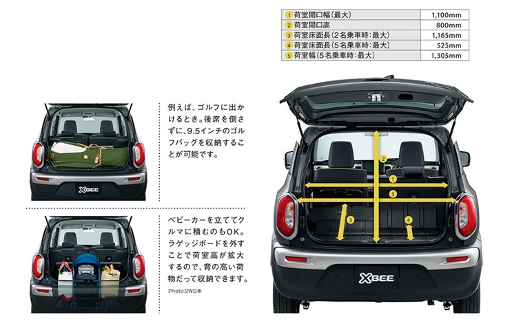 今週のJMSで発表？ スズキがEVの小型SUV「フロンクス」を日本で発売する可能性！