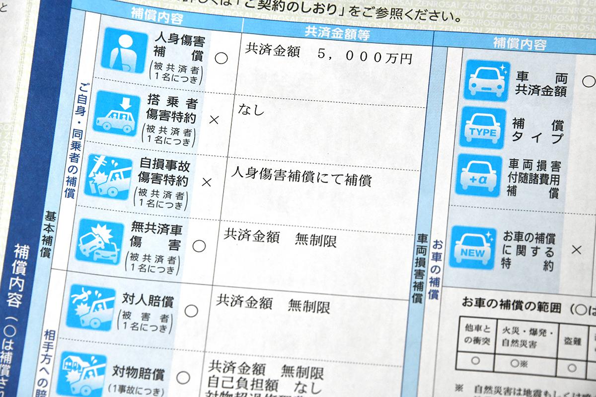 確かに 安い が内容は ダイレクト型自動車保険の 安さの理由 とデメリット Web Cartop 自動車情報サイト 新車 中古車 Carview