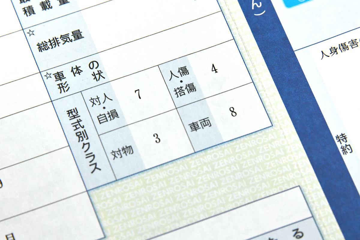 確かに 安い が内容は ダイレクト型自動車保険の 安さの理由 とデメリット Web Cartop 自動車情報サイト 新車 中古車 Carview