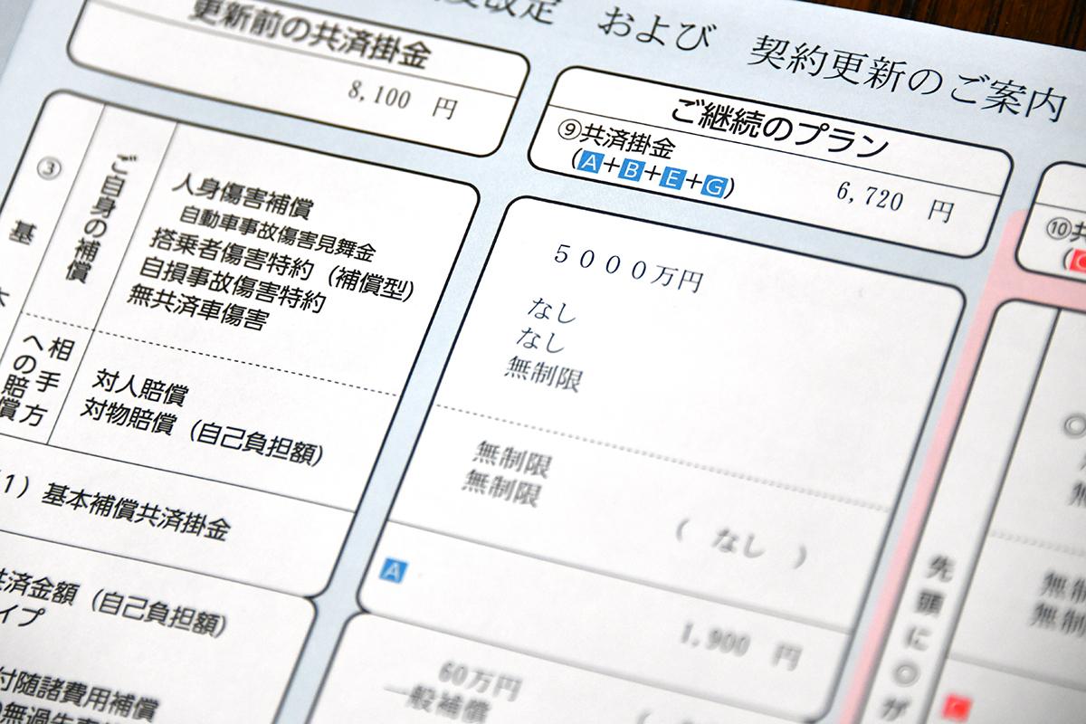 確かに 安い が内容は ダイレクト型自動車保険の 安さの理由 とデメリット Web Cartop 自動車情報サイト 新車 中古車 Carview