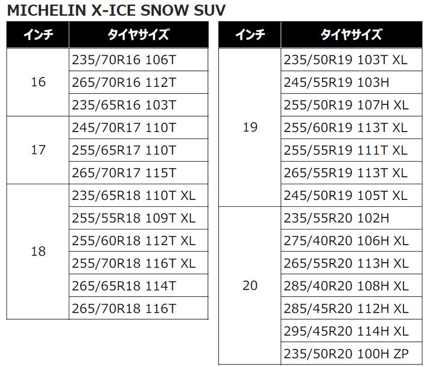 ミシュラン　スタッドレスタイヤ「X-ICE SNOW」に51サイズを新たに追加