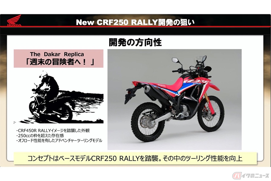 ホンダ Crf250rally 新型モデル 開発責任者が語る開発の狙いと魅力ポイントとは バイクのニュース 自動車情報サイト 新車 中古車 Carview