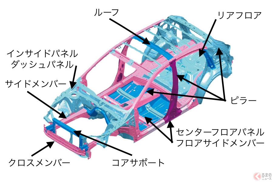 激安中古車 修復歴アリ は大丈夫 直してあるから問題はない 修復歴があるクルマの特徴とは くるまのニュース 自動車情報サイト 新車 中古車 Carview