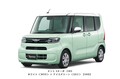 新型ムーヴの魅力に迫る！