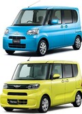 【装備や性能をガチ比較】10年前と比べて新車価格は高くなった? 割安になった??