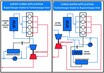 機械式スーパーチャージャーの知られざる本質