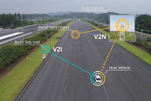 コンチネンタルとクルマ・通信・ITS業界の主要会社連携による日本初セルラーV2X共同実証実験成功