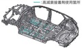 新型RAV4の全貌～メカニズム＆装備～