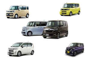 ボディタイプ別売れ筋ウォッチ・軽乗用車編：販売好調。トップ5は揃って並み台数伸ばす