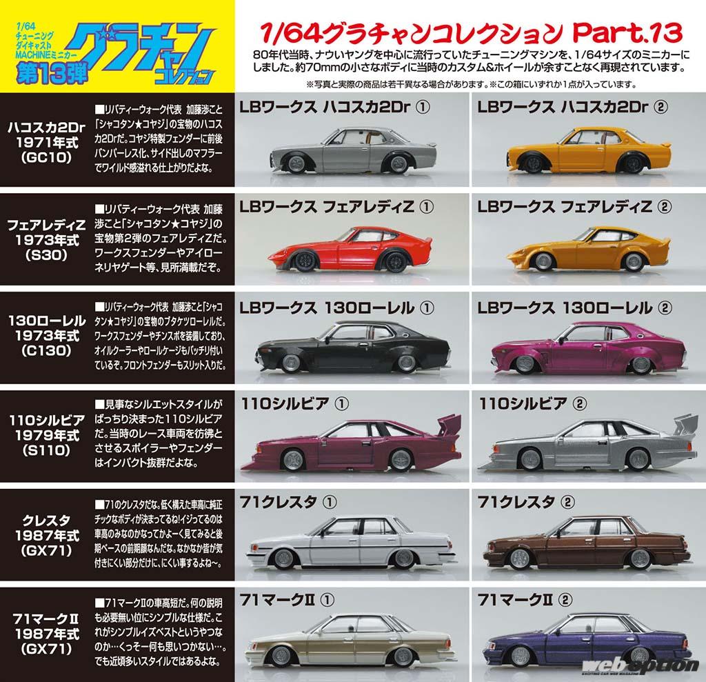 グラチャン族マニアは要チェック！」アオシマから1/64スケールの ...