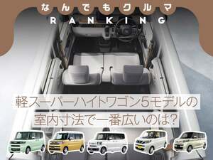 一番広いのはどれ？ 軽スーパーハイトワゴンの室内寸法ランキング【なんでも車ランキング】