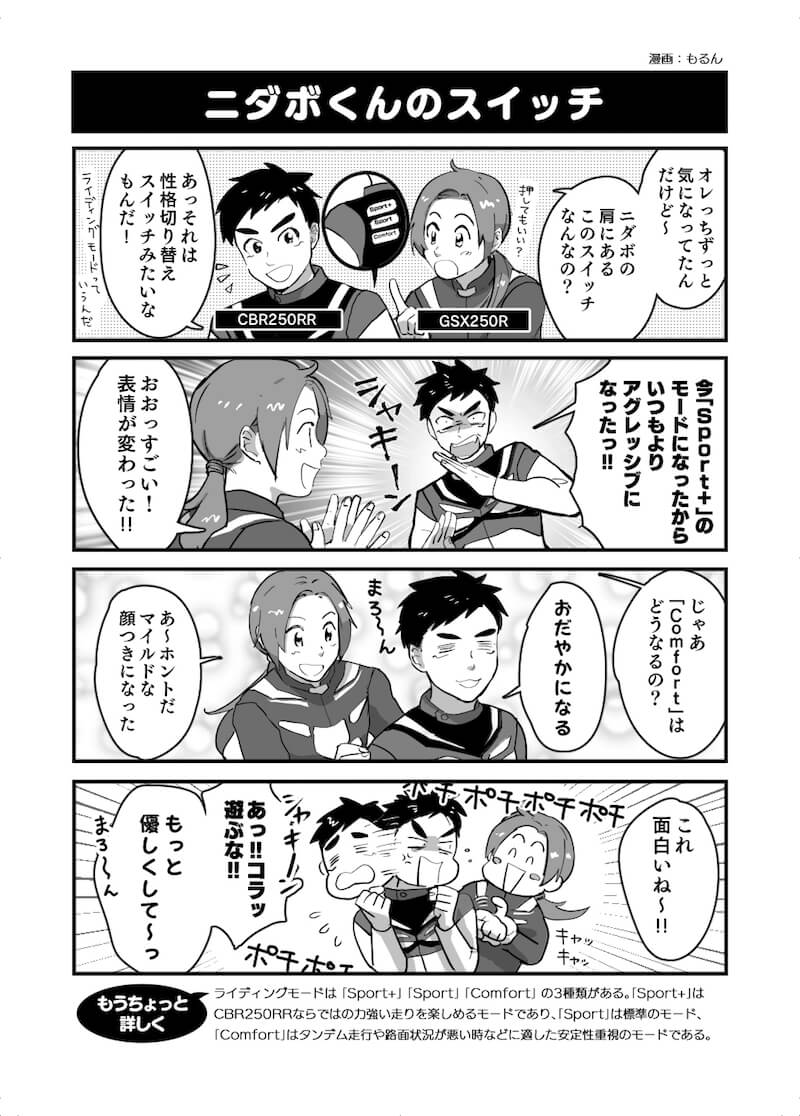 250ccバイク擬人化漫画 ニーゴーマン 第1話ホンダcbr250rr ニダボくんのスイッチ モーサイ の写真 3ページ目 自動車情報サイト 新車 中古車 Carview