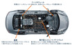 【オンセミ】さらに複雑化するシステムの協調 車載通信の最適解は完全イーサネットか