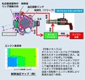 世界が驚く高級サルーンを！　新型トヨタ・クラウンに与えられたメカニズムとは