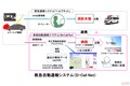 トヨタ、日産も『あおり運転』対策？ SOSコールで助けを呼ぶことも可能