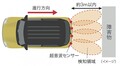 スズキ･クロスビーのメカニズムを徹底解説！