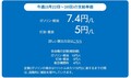 ガソリン価格を段階的に10円引き下げへ。新たな補助金制度がスタート。店頭ではいつから価格が下がる？