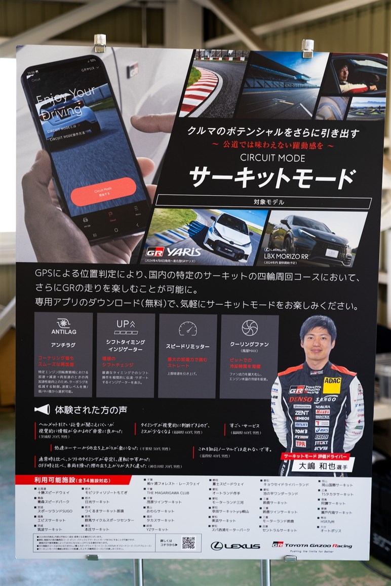 購入後も覚醒し進化するGRヤリス。実際に試してわかった「サーキットモード」の“違い”と“凄さ”