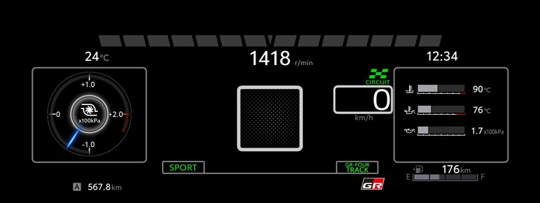 購入後も覚醒し進化するGRヤリス。実際に試してわかった「サーキットモード」の“違い”と“凄さ”