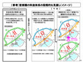 負担ばっかり増えてないか?? 高速道路の料金が最近何かおかしい