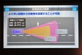 アイサイトがさらに進化　スバル次世代技術発表