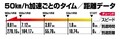 「わずか9秒で180キロに到達！」オーナーの拘りが詰め込まれた超美麗R34GT-R VスペックIIニュル