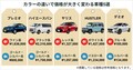 【2023年】車の人気色・定番色ランキング！20代女性に人気なカラーは…？