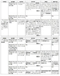 メルセデス・ベンツ日本に約12億円の課徴金　景品表示法違反で過去最高額