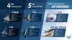 F-35ベースで「コスパ良し!!」な戦闘機つくるよ ロッキードMが断言できるワケ 他社が「F-47」勝ち取っても余裕なぜ？