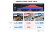 お盆期間の渋滞を先読み！カーナビタイム新機能「オフピーク検索グラフ」提供開始【動画あり】