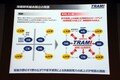産学共同で駆動系の基礎研究を行う「自動車用動力伝達技術研究組合」（TRAMI）が発足！