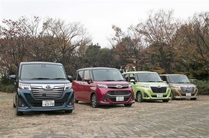 3社共通の背高＆後席スライドドア車トール・タンク・ルーミーの完成度